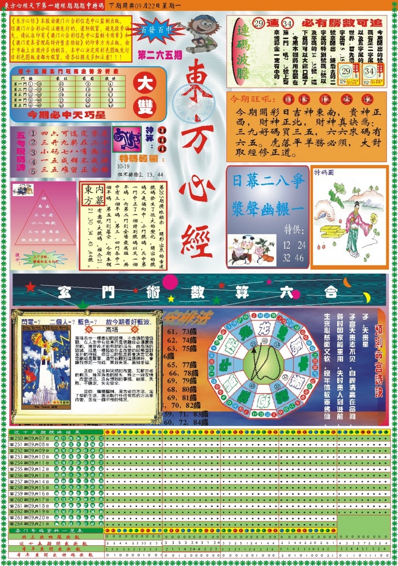 更新中